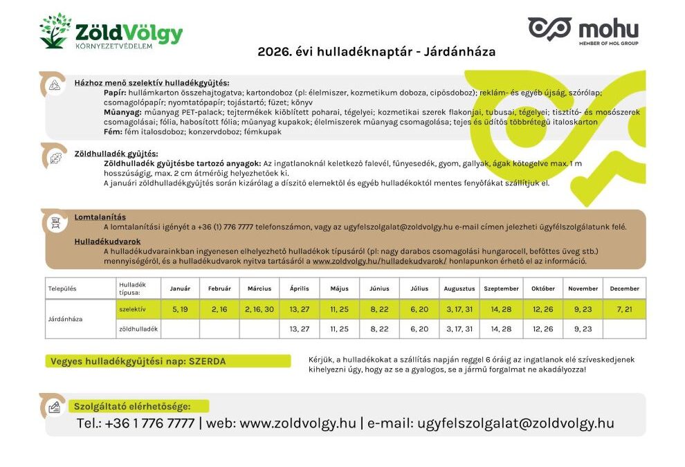 Járdánháza Hulladéknaptár 2026